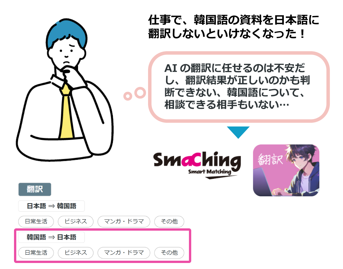 利用シーン例[購入編]02