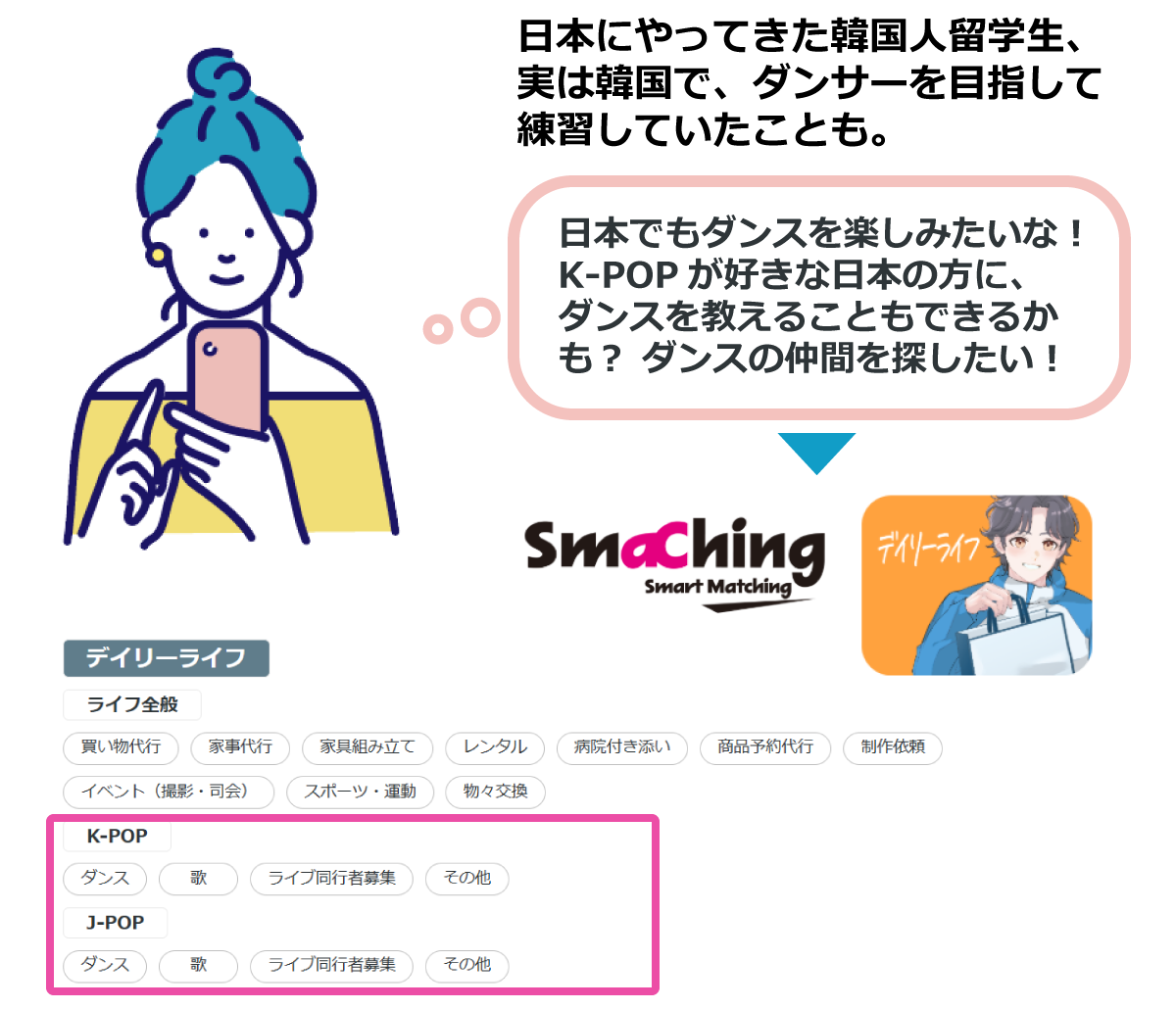 利用シーン例[出品編] 01